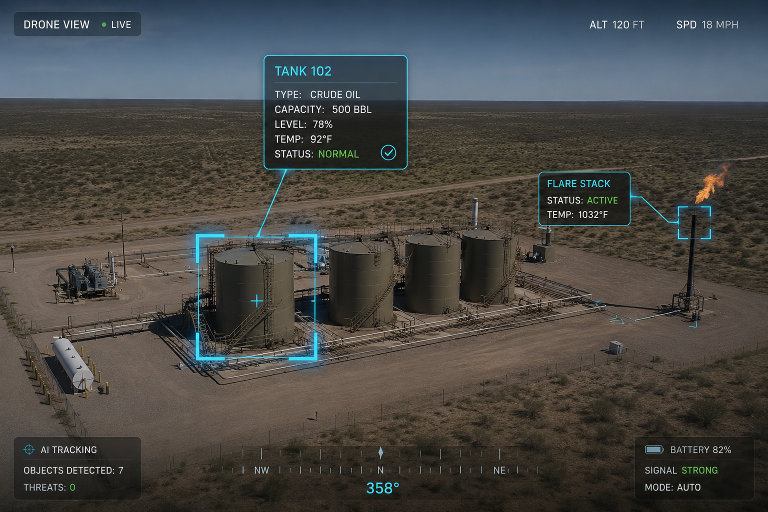 Drone view of an industrial tank battery with AI overlays identifying assets, status, and readings